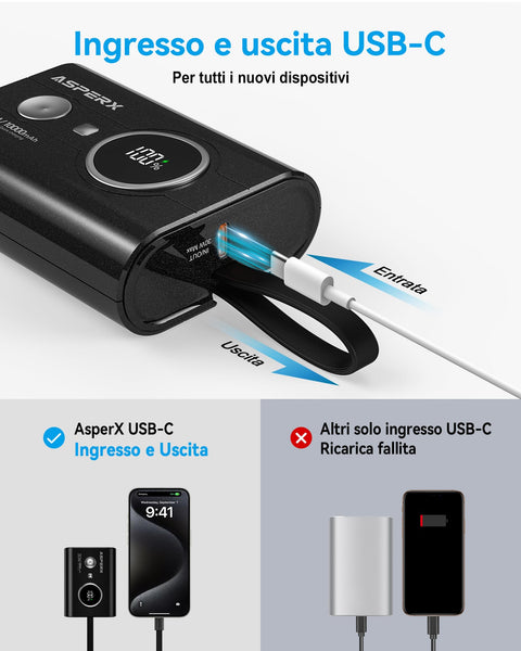 AsperX Power Bank, 10000mAh 30W Caricatore Portatile Ricarica Rapida, Powerbank con cavo USB-C integrato, 2 porte USB-C, 1 porta USB-A, compatibile con 15/14, Galaxy, iPad, AirPods, Nero