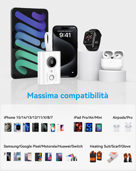 AsperX Power Bank, 10000mAh 30W Caricatore Portatile Ricarica Rapida, Powerbank con cavo USB-C integrato, 2 porte USB-C, 1 porta USB-A, compatibile con 15/14, Galaxy, iPad, AirPods, Nero