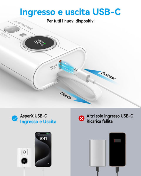 AsperX Power Bank, 10000mAh 30W Caricatore Portatile Ricarica Rapida, Powerbank con cavo USB-C integrato, 2 porte USB-C, 1 porta USB-A, compatibile con 15/14, Galaxy, iPad, AirPods, Nero